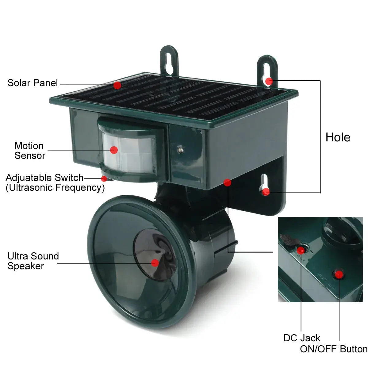 Ultrasonic Animal Repellent ChandeliersLife®