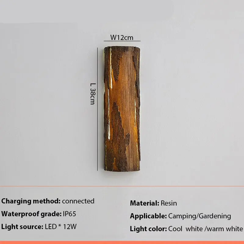 Wall Mounted Lamp ChandeliersLife®
