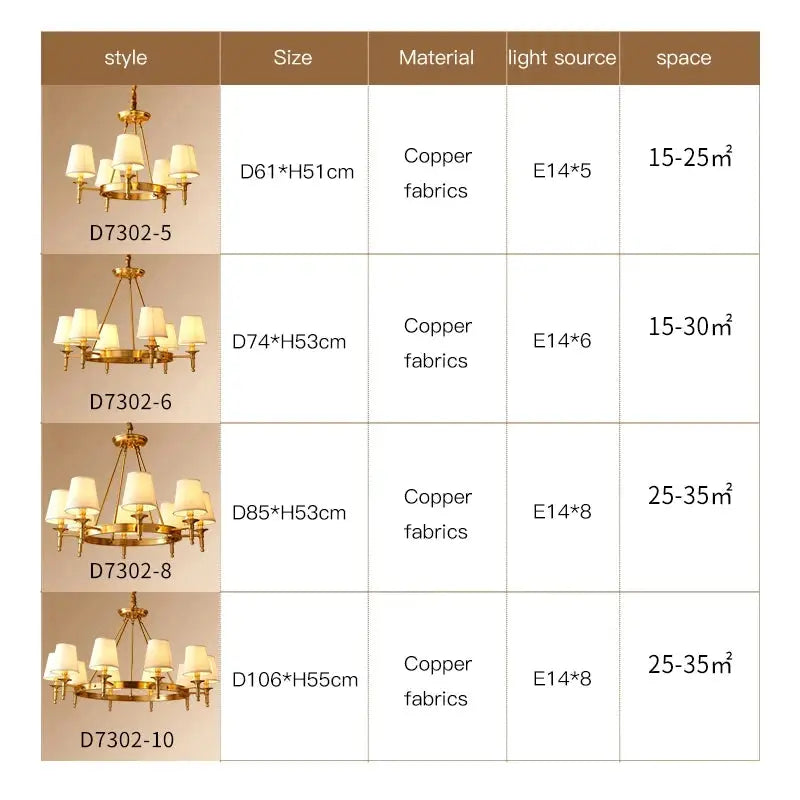 Copper Chandelier ChandeliersLife®