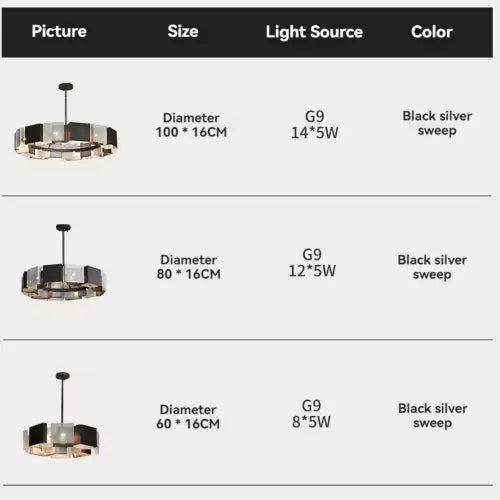 Industrial Style Black Metal Chandeliers ChandeliersLife®