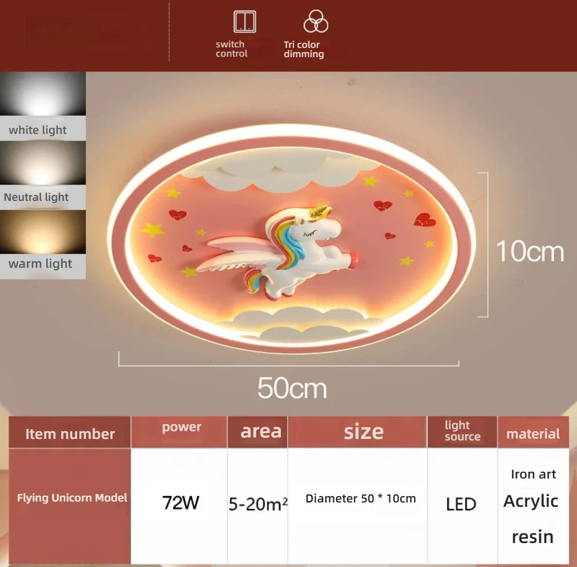 Dreamscape Full Spectrum Kids LED Ceiling Light – alternate product view 7