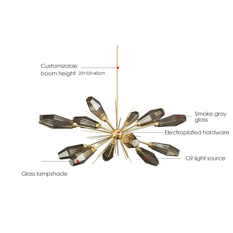 2026 Post Modern Chandelier ChandeliersLife®