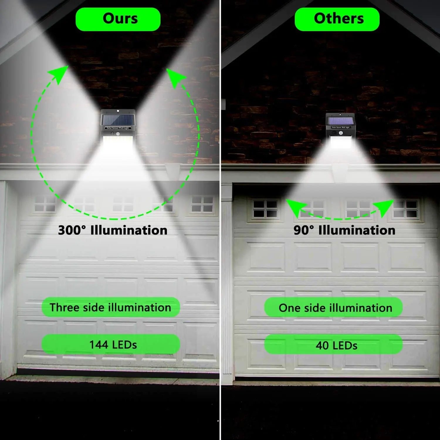 Solar Led Light Outdoor Lamp PIR Motion Sensor ChandeliersLife®