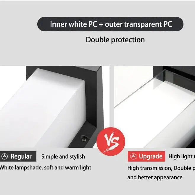 Waterproof Led Light with Motion Sensor ChandeliersLife®