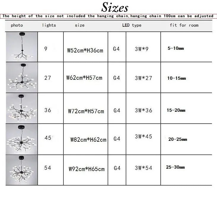 Modern LED Firefly Sputnik Chandelier ChandeliersLife®