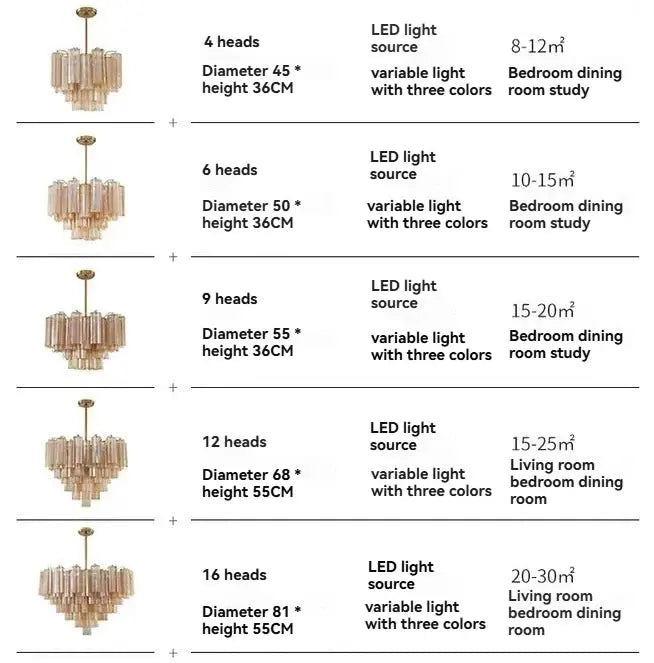 Virello Designer Dining Room Chandelier