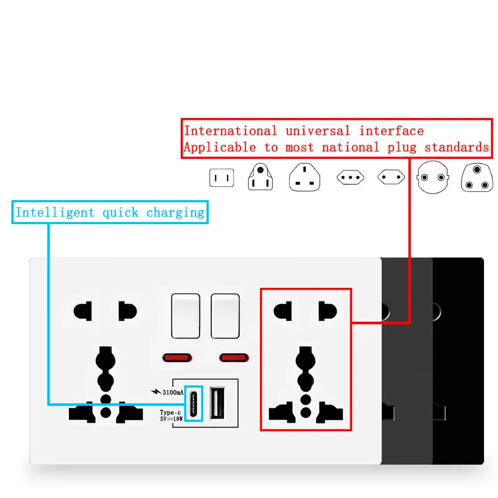 Diagram of a power outlet with labeled features and Delviz branding.