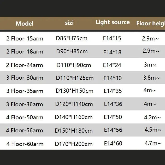 Table displaying information about floor lamp models, including size, light source, and floor height.
