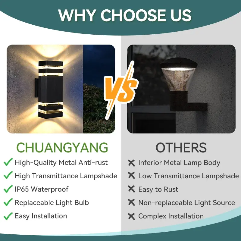 Wall Outdoor Light IP65 Waterproof ChandeliersLife®