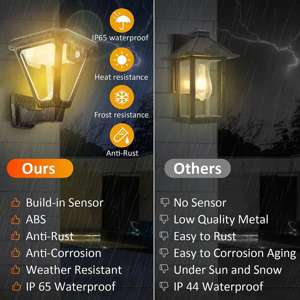 Waterproof Led Solar Walkway Lights ChandeliersLife®